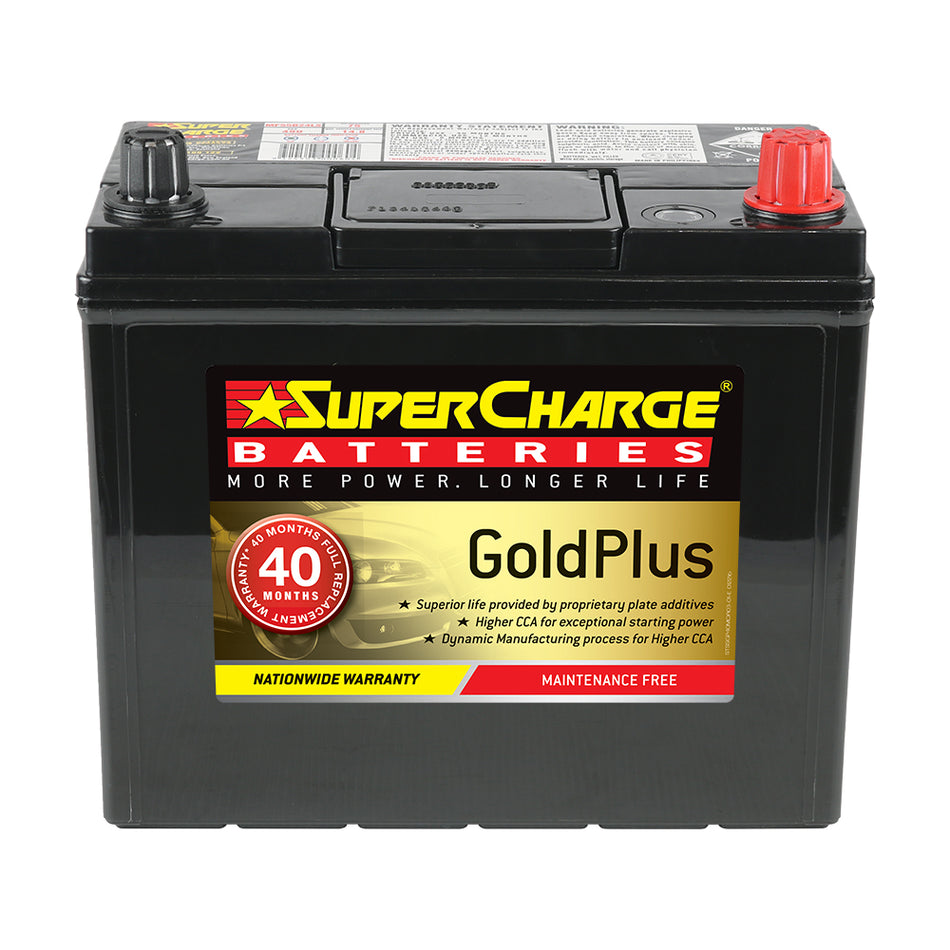 Supercharge Goldplus MF55B24LS